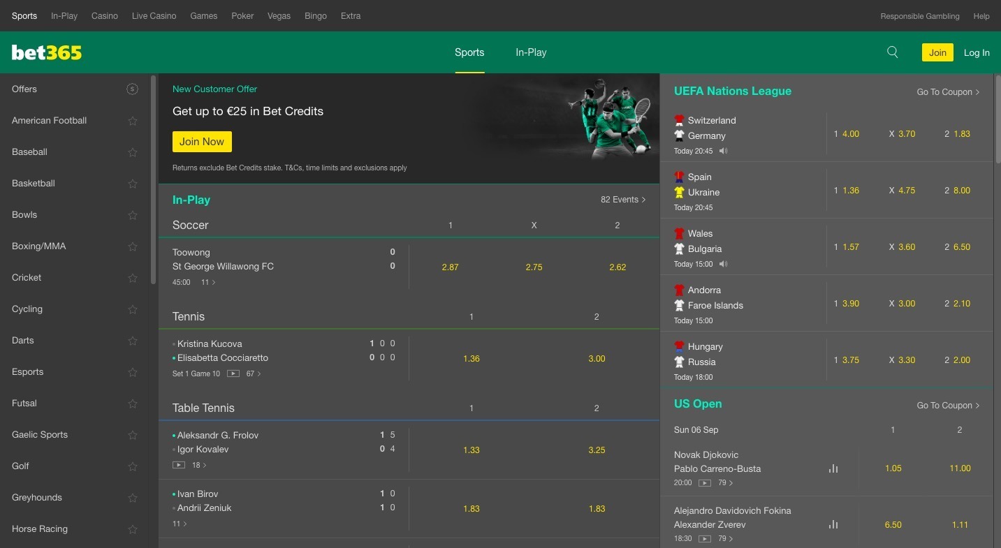 melhor horário para jogar fortune tiger hoje agora 